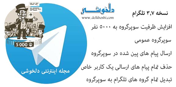 version3.7-telegram